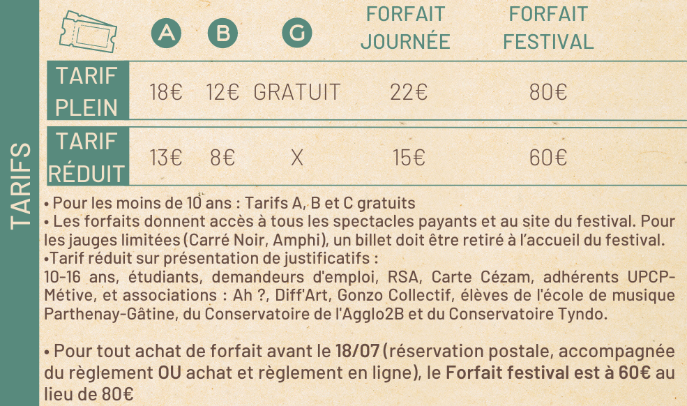 Tarifs 2022